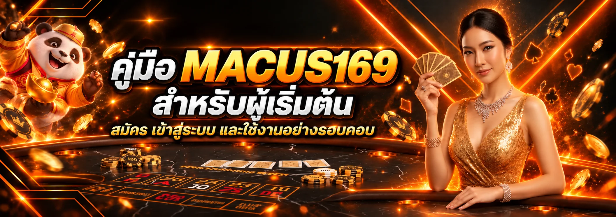 คู่มือ MACUS169 สมัคร เข้าสู่ระบบ ฝากถอน และใช้งาน